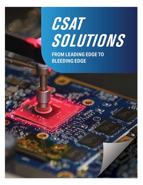 Rezultat imagine pentru CSAT Solutions