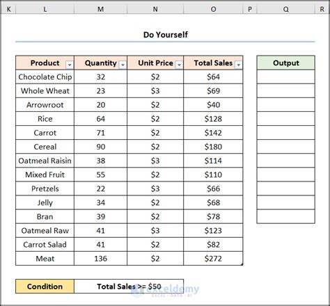 Dynamic List in Excel 的图像结果