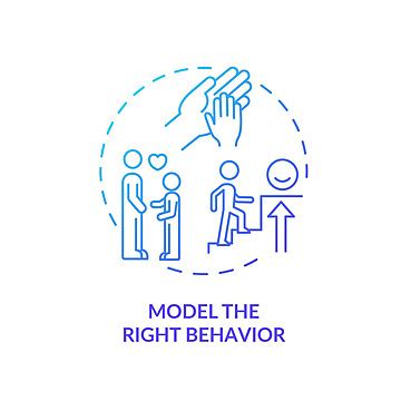 Image result for Right End Behavior Model