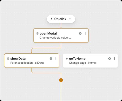 Image result for Confirmation Code Web App