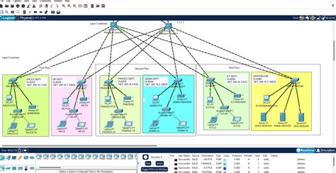 Networking Services Simulation Coursera 的图像结果