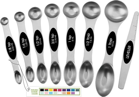Amazon.com: shudyear set of 5 plastic measuring spoons (1 g, 2 g, 3 g ...