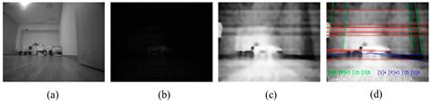 A New Localization System for Indoor Service Robots in Low Luminance ...