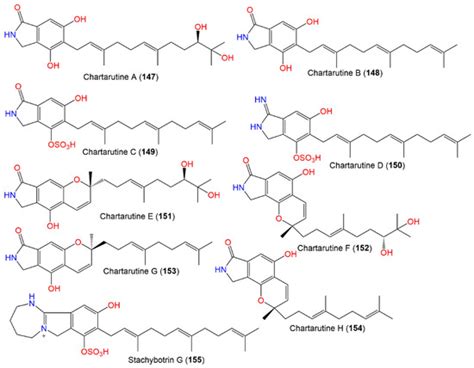 Stachybotrys chartarum—A Hidden Treasure: Secondary Metabolites ...