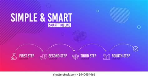 CNET Bandwidth Meter 的图像结果