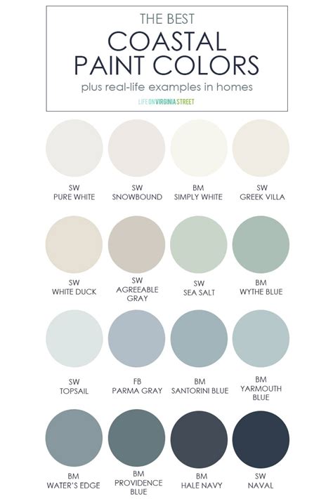 Best Sherwin Williams Coastal Colors Coastal Calm Sherwin Williams
