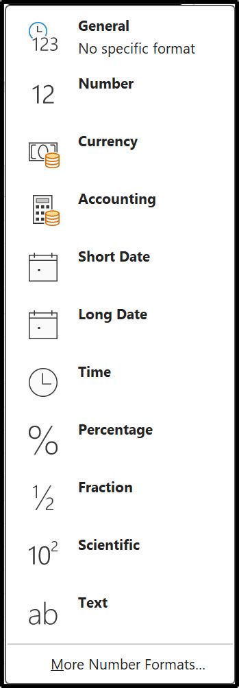 Image result for Excel Number Formats