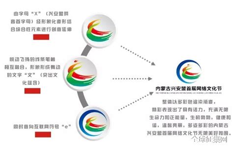 兴安盟设计图__海报设计_广告设计_设计图库_昵图网nipic.com