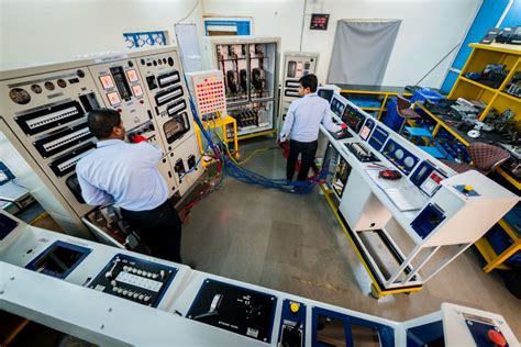 Indeed Testing 的图像结果