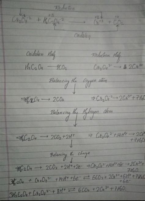 Balance the following equation Cr2O7-2 +C2O4-2 ----> Cr+3+CO2 by ion ...