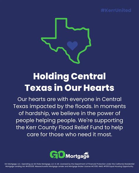 Go Mortgage, LLC | Another smooth experience. Another happy homeowner ...