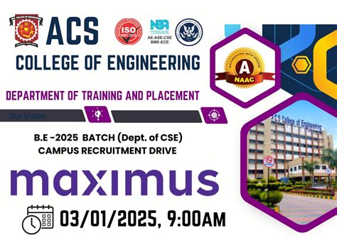 Placement Drive - ACSCE