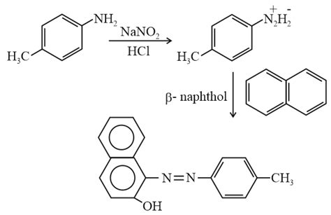 Amongst the compounds given, the one that would form a brilliant ...