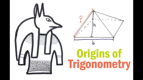 Image result for Who Invented Trigonometry