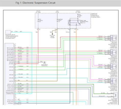 U1000 Code 的图像结果