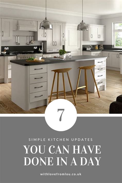 Image result for Kitchen Updates