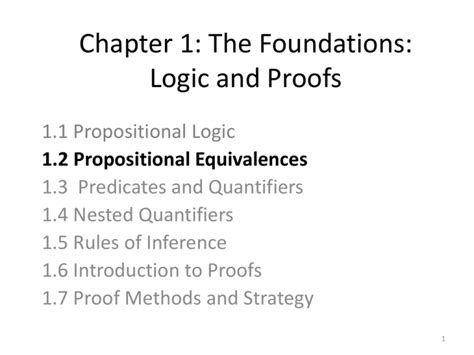 Image result for Propositional Logic Proofs Examples