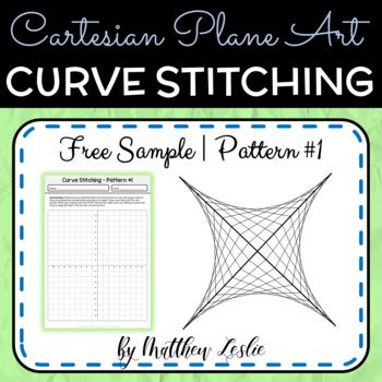 Cartesian Plane Art - Curve Stitching Freebie & Explicit Instruction ...