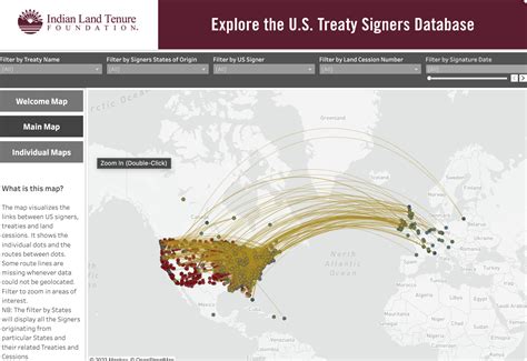 Signature Database – Treaty Signers