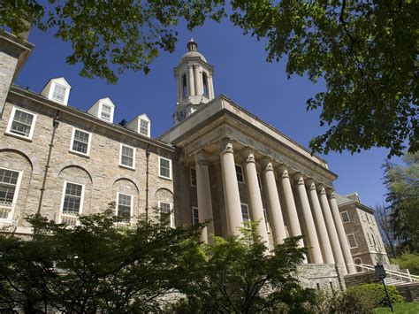 Penn State ranks 24th in US, 82nd globally in 2026 QS World University Rankings | Penn State ...