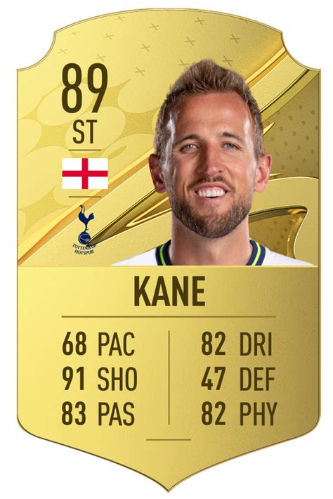 FIFA 23 player ratings: Cristiano Ronaldo plummets, Karim Benzema ...