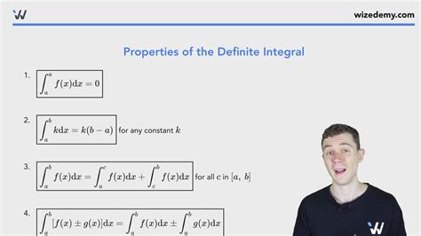 Properties of Definite Integrals - Wize University Calculus 1 Textbook ...