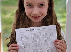 Image result for Multiplication Table Poster