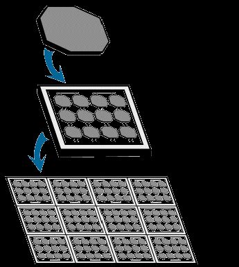 Solar Cell Module Array 的图像结果