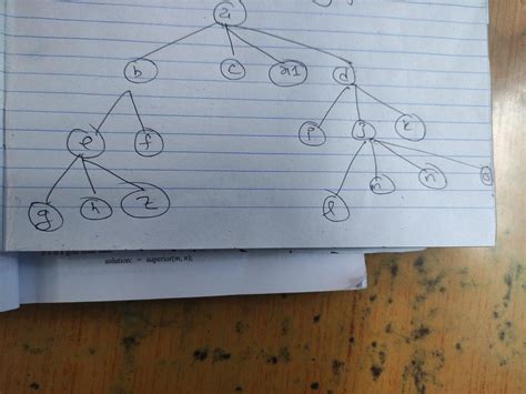 Image result for Tree Time Complexity