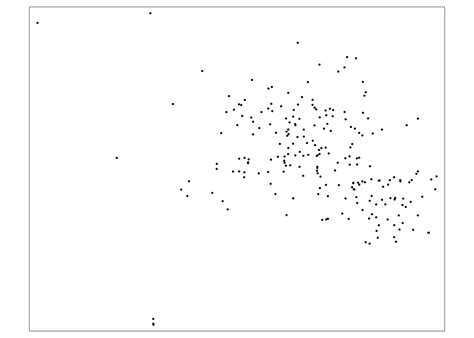 Image result for Blinking Map Method