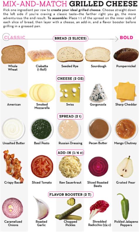 Subway Cheese Types 的图像结果