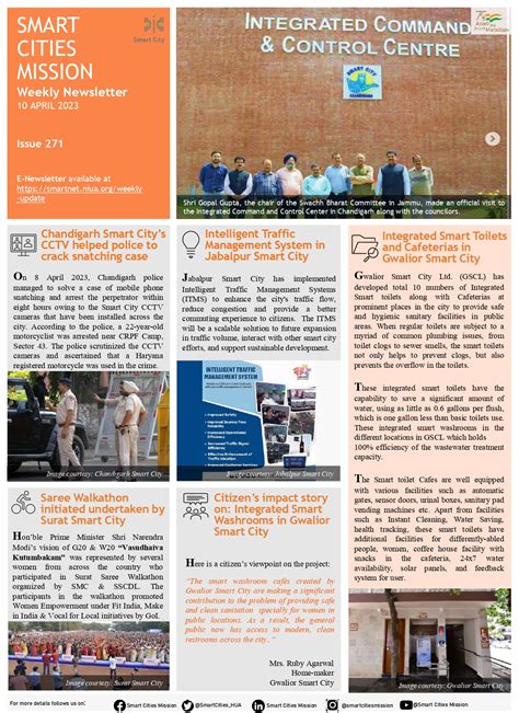 WU Issue - 271 | Smartcities