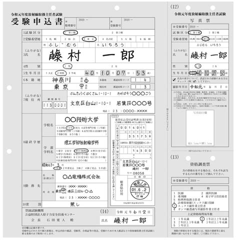 Image result for Community Map Example