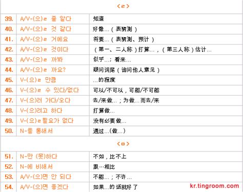 看韩剧《来自星星的你》台词，学韩语口语+单词+语法 8.2 - 知乎