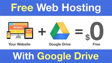 How to HOST a meeting on Google Meet