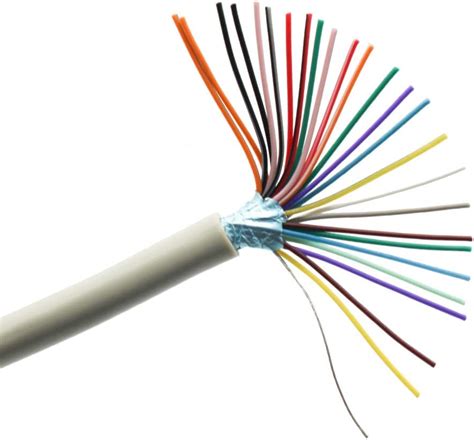 Buy YIOVVOM 28 AWG 25C CMP Plenum Rated Double Shielded Security RS232 ...