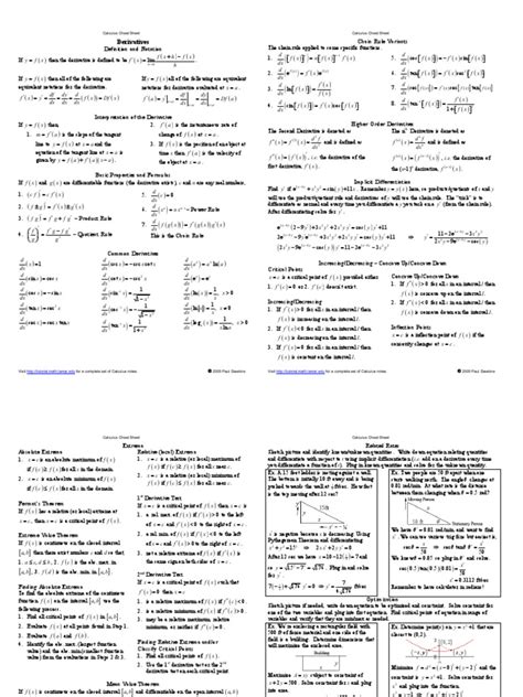 Calculus Cheat Sheet Derivatives Reduced PDF | PDF | Maxima And Minima ...