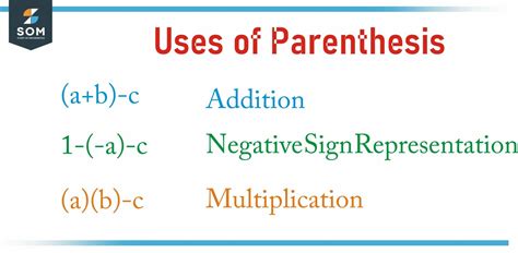 What Does Parentheses Mean in Math 的图像结果