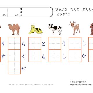 Image result for Scratch Code Language