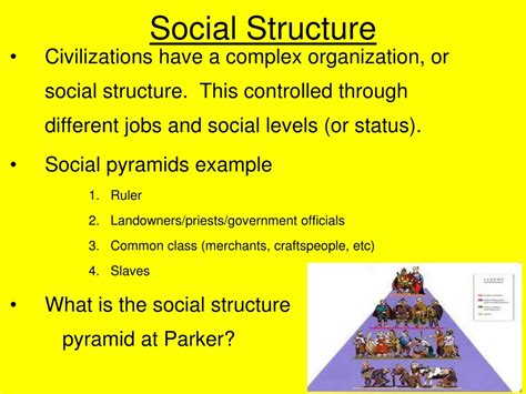 Social Structures Examples 的图像结果