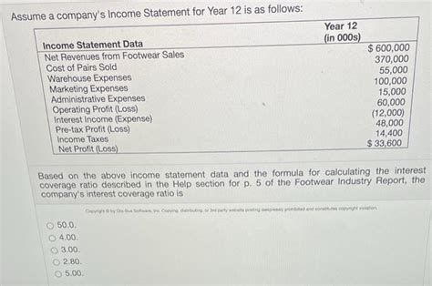 Image result for Projected Income Statement Grade 12