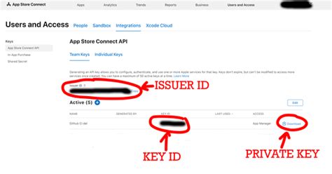 Image result for App Store Connect API Key