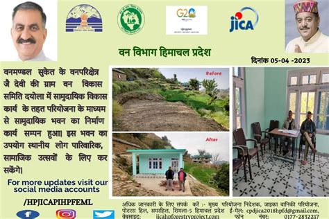 Project Area Maps : HP JICA Forestry Project || Shimla