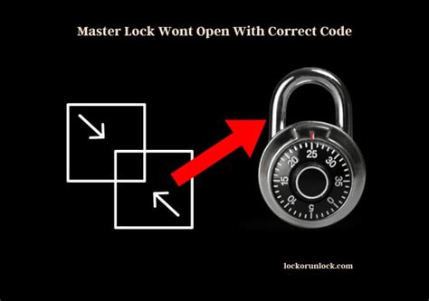 Image result for Lock Code Open