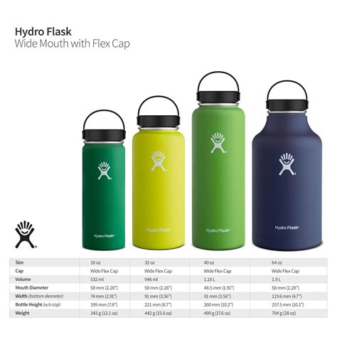 Hydro Flask Bulk Purchase at Willard Corey blog