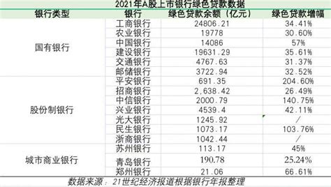 深圳银行贷款的申请流程详解-搜狐大视野-搜狐新闻