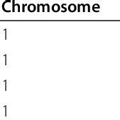 Image result for Reference Map Example