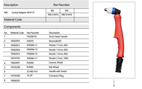 Image result for Plasma Cutter Torch