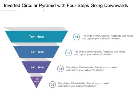 Pyramidal Inversion Explained 的图像结果