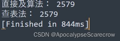 CRC16 in Python Tutorial 的图像结果